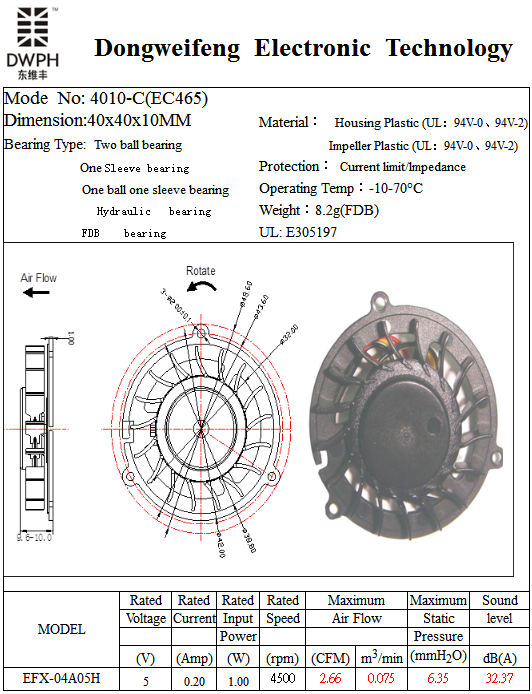 4010-C Fan