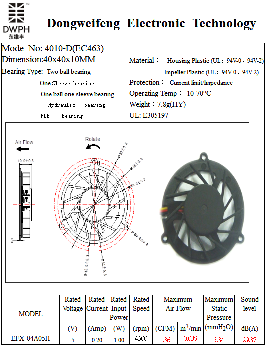 4010-D Fan